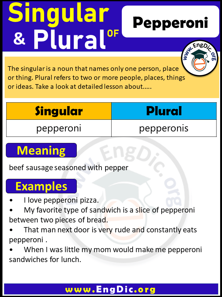 Pepperoni Plural, What is the Plural of Pepperoni?