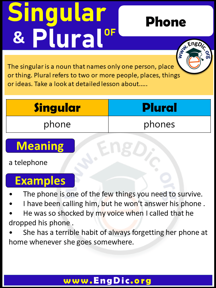 Phone Plural, What is the Plural of Phone?