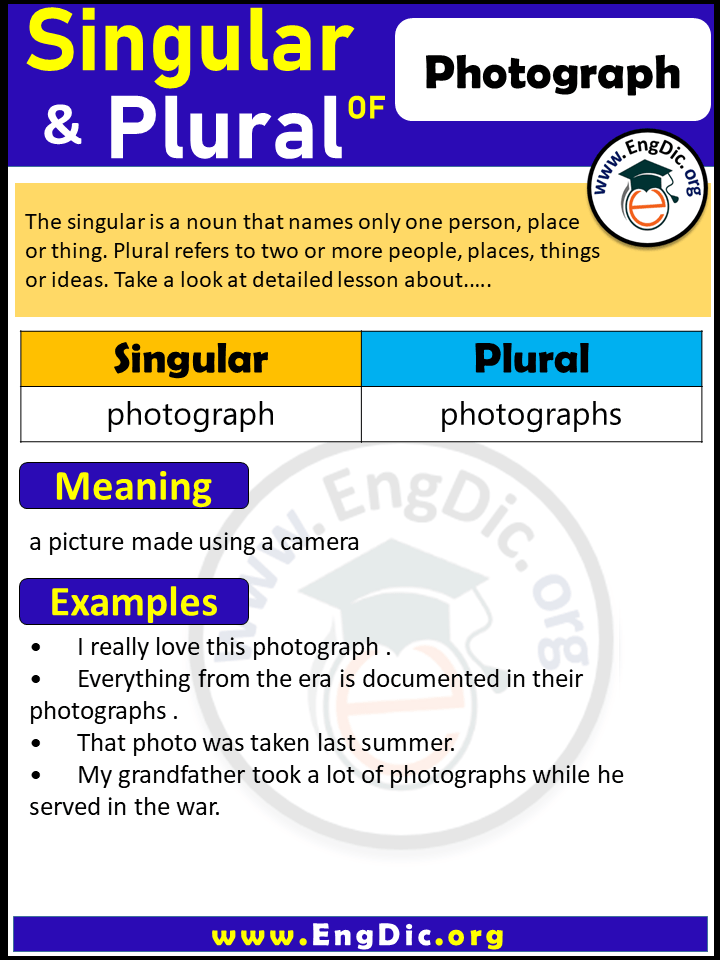 Photograph Plural, What is the Plural of Photograph?