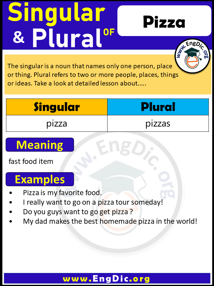 Pizza Plural, What is the Plural of Pizza?