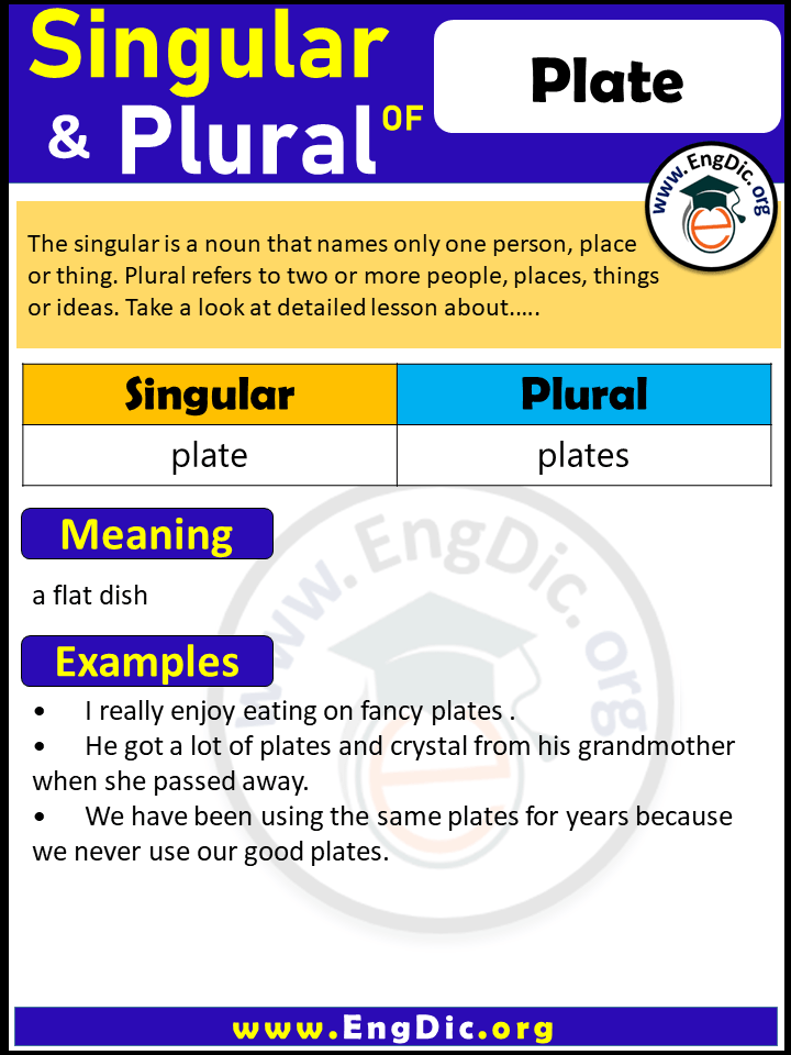 Plate Plural, What is the Plural of Plate?