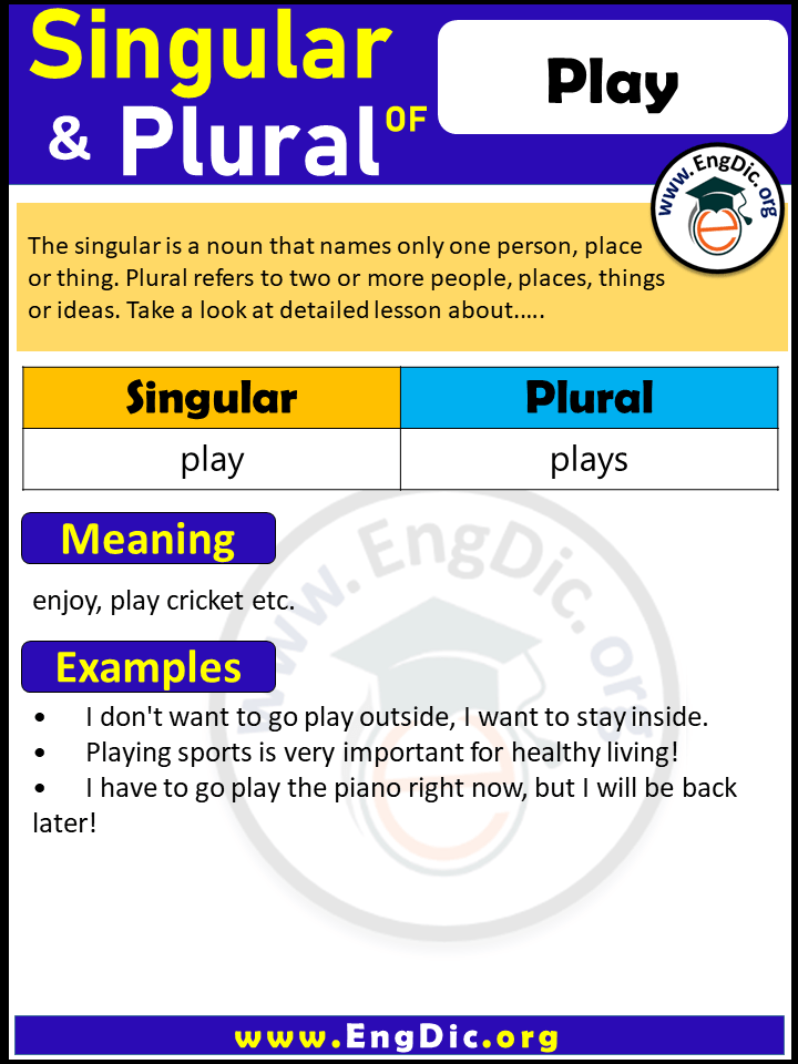 Play Plural, What is the Plural of Play?