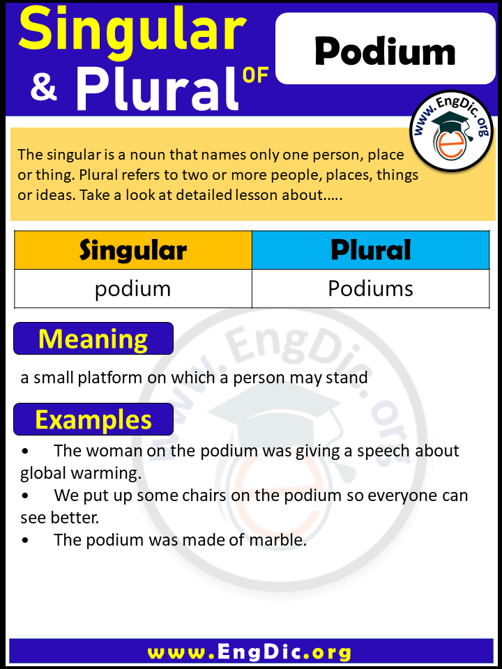 Podium Plural, What is the Plural of Podium?