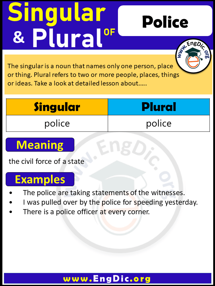 Police Plural, What is the Plural of Police?