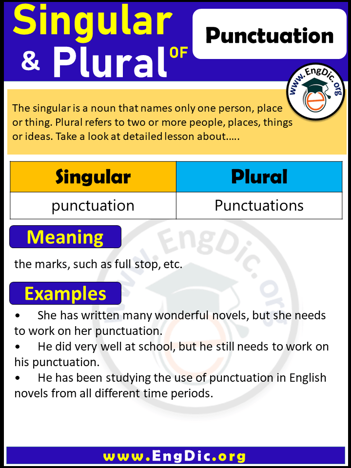 Punctuation Plural, What is the Plural of Punctuation?