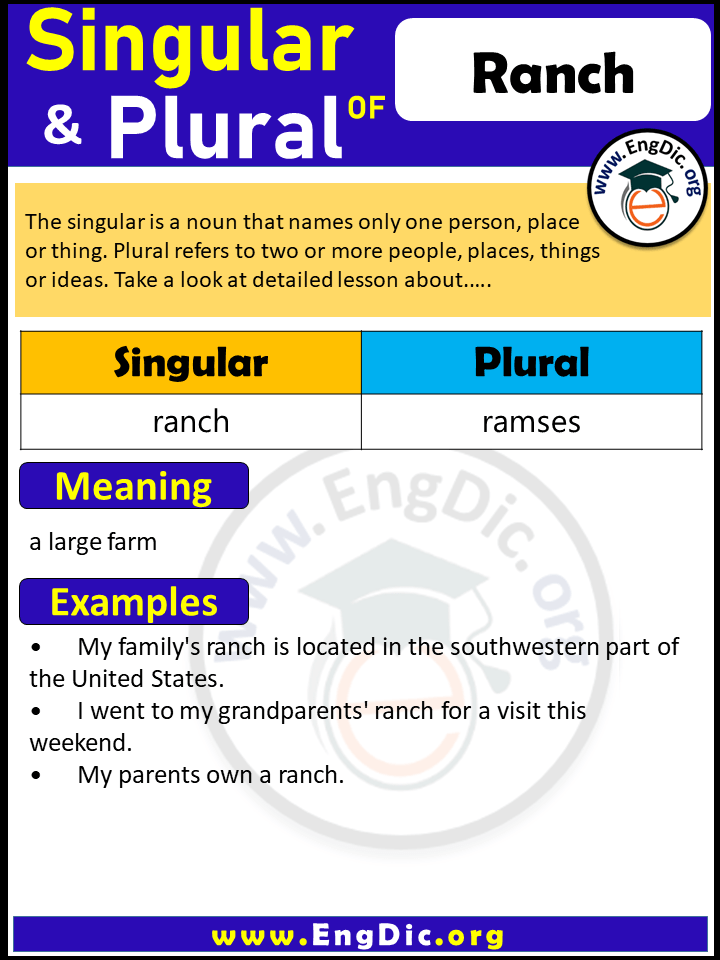 Ranch Plural, What is the Plural of Ranch?