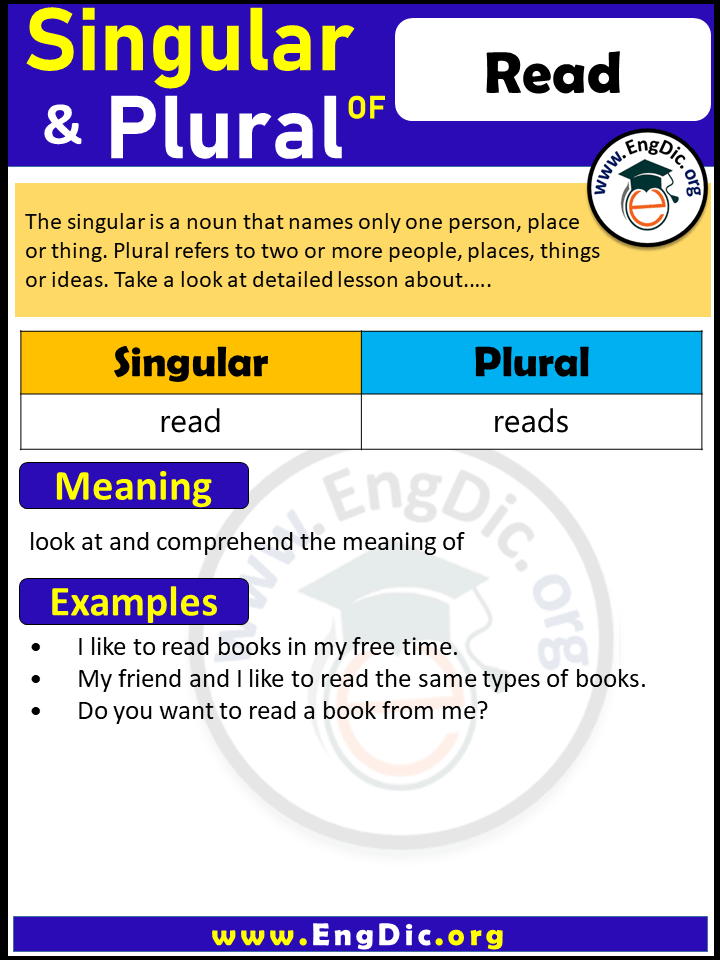 Read Plural, What is the Plural of Read?