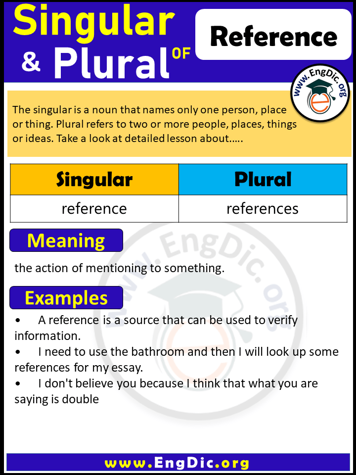 Reference Plural, What is the Plural of Reference?