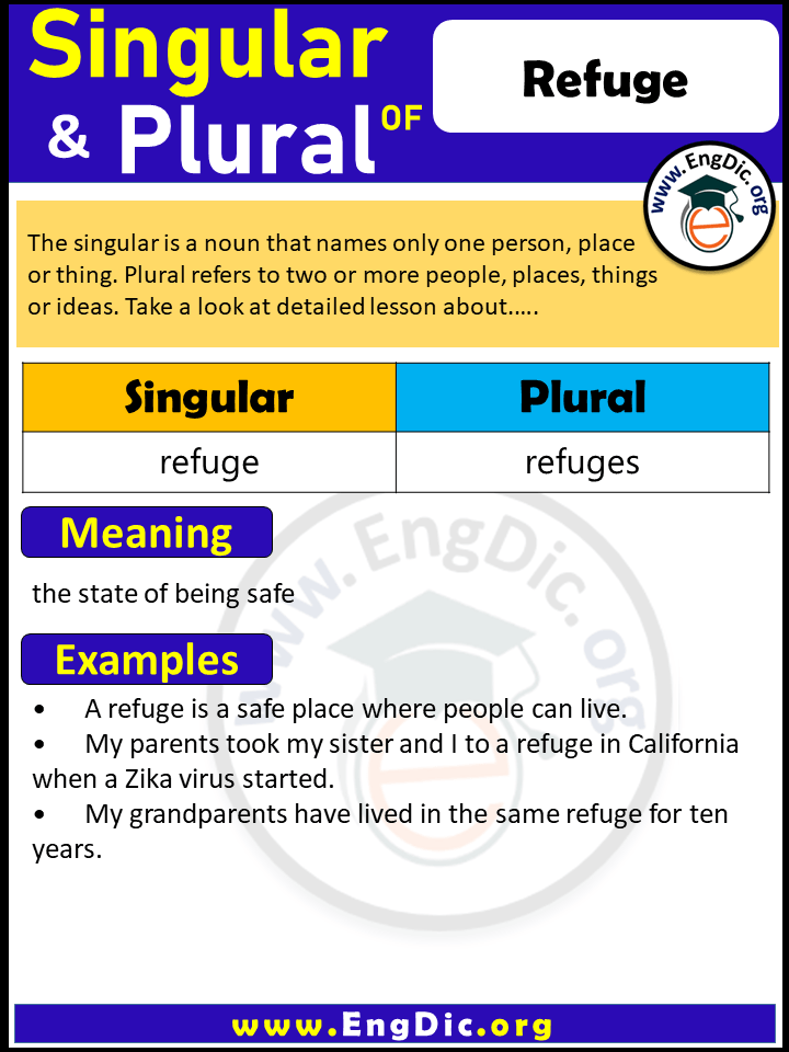 Refuge Plural, What is the Plural of Refuge?