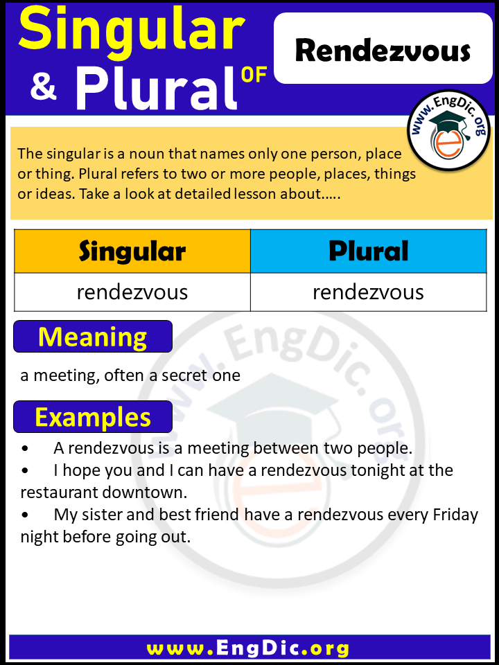 Rendezvous Plural, What is the Plural of Rendezvous?