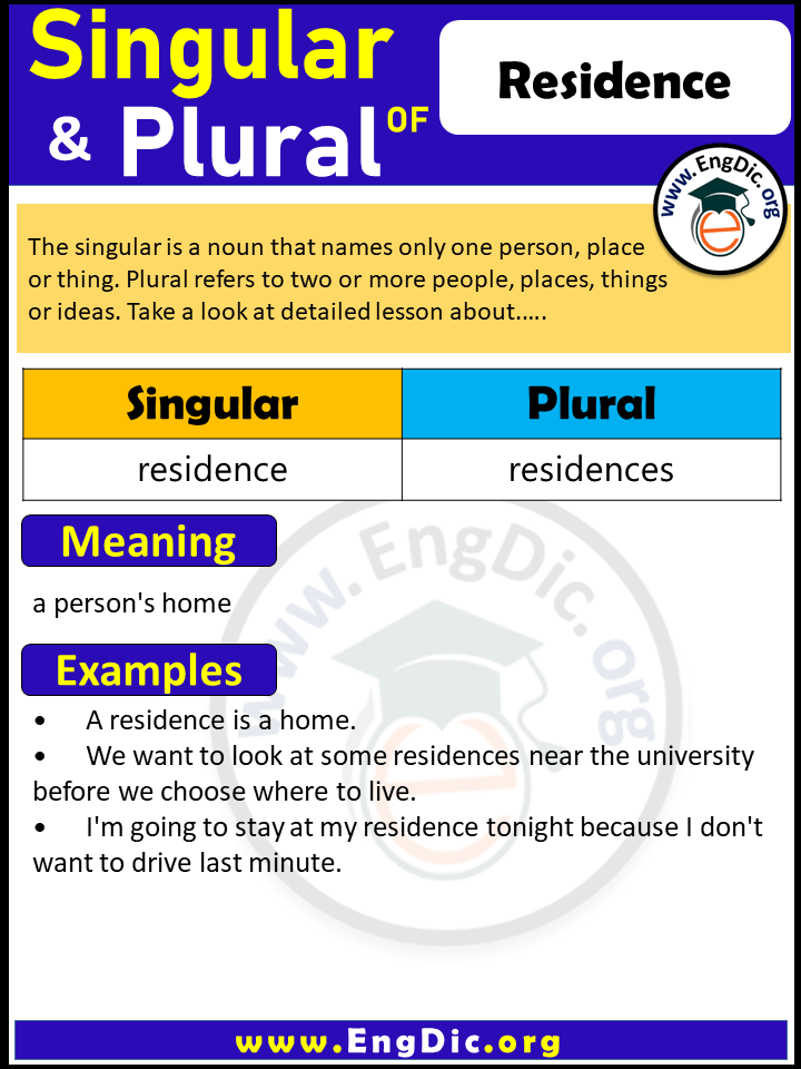 Residence Plural, What is the Plural of Residence?