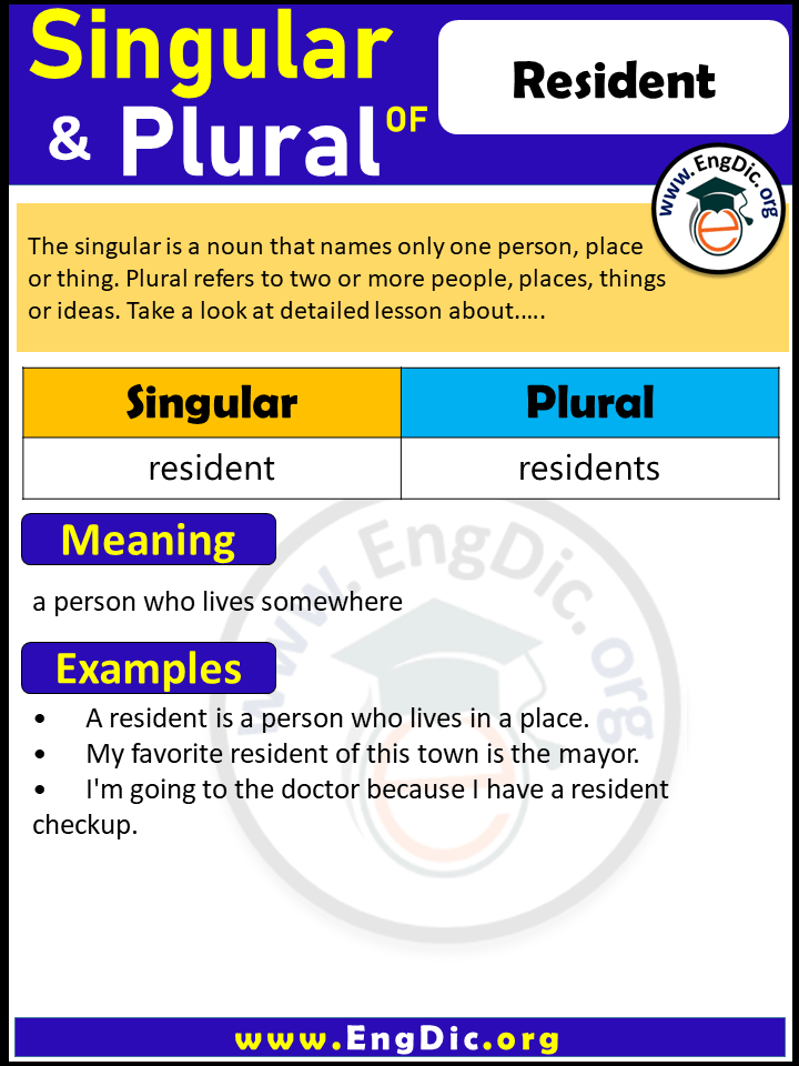 Resident Plural, What is the Plural of Resident?