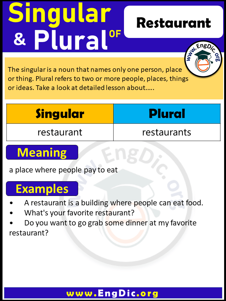 Restaurant Plural, What is the Plural of Restaurant?