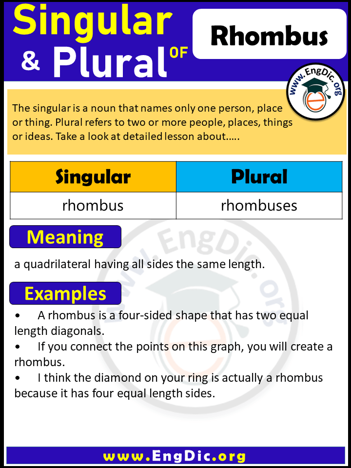 Rhombus Plural, What is the Plural of Rhombus?
