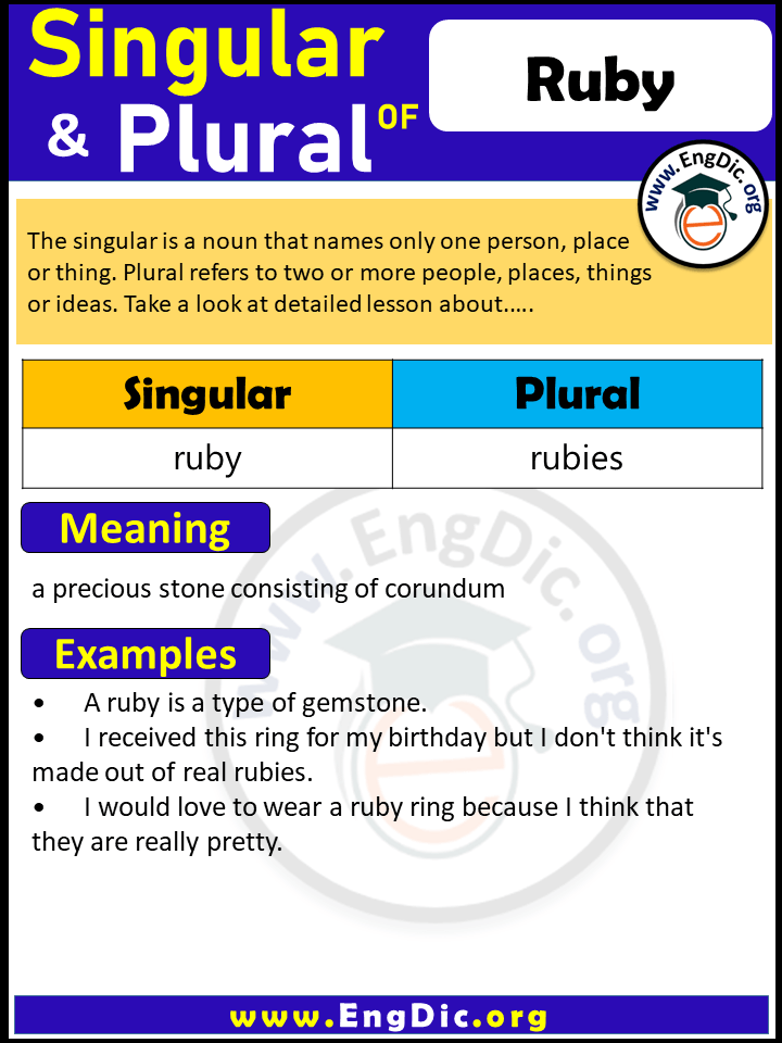 Ruby Plural, What is the Plural of Ruby?