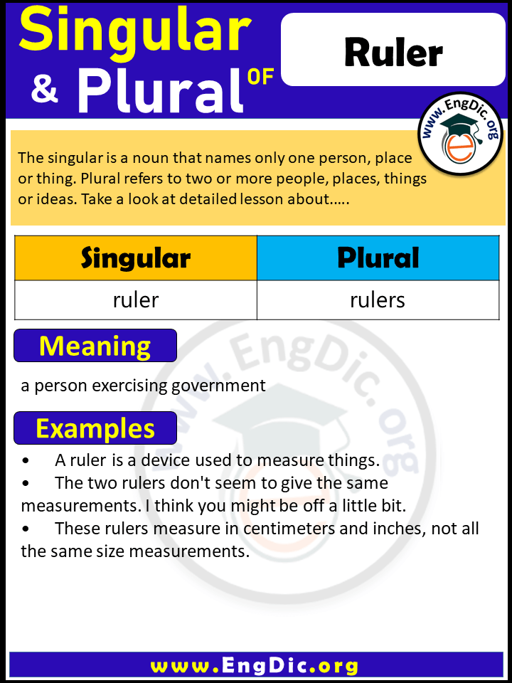 Ruler Plural, What is the Plural of Ruler?