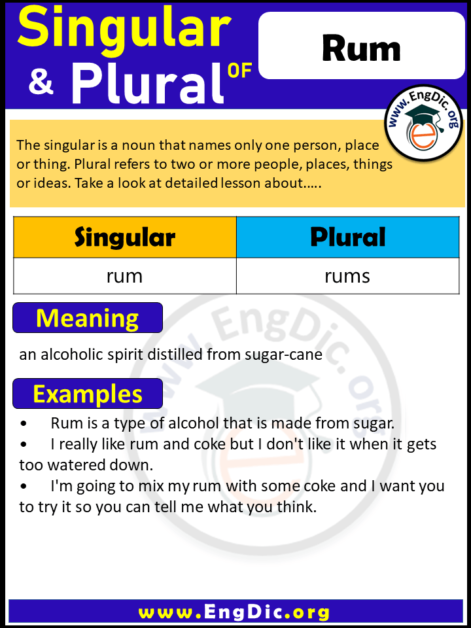 wolf-plural-what-is-the-plural-of-wolf-engdic