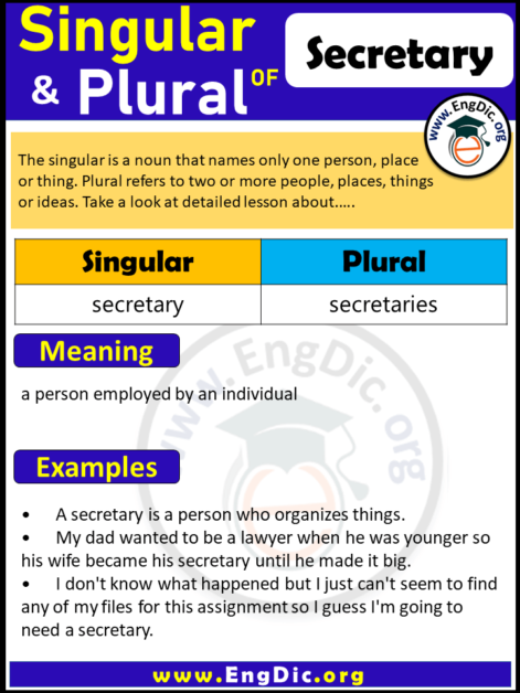 secretary-plural-archives-engdic