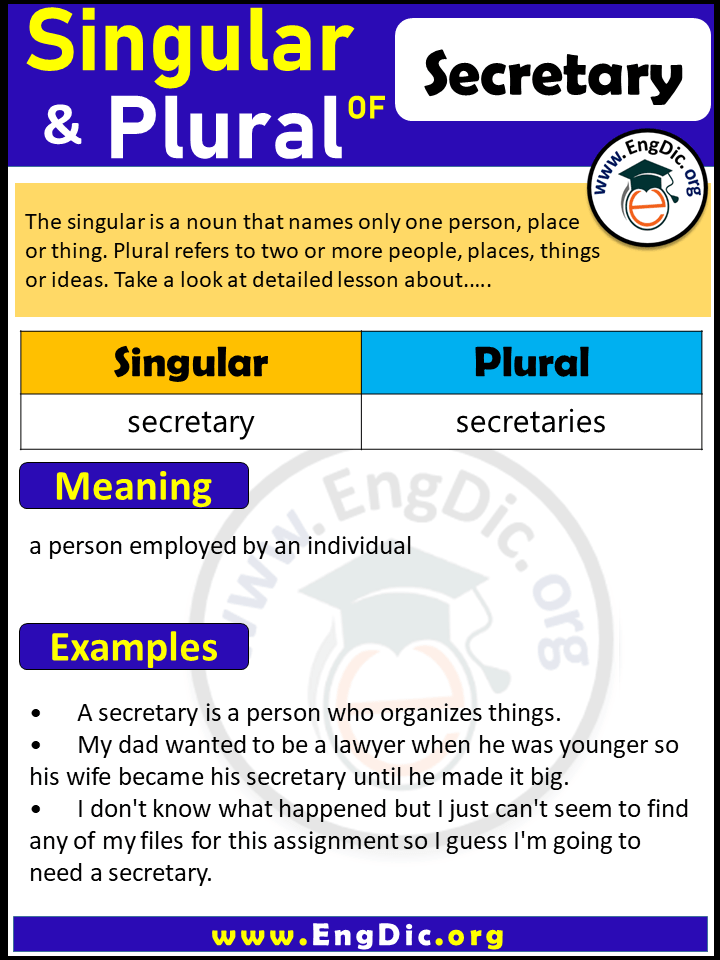 Secretary Plural, What is the Plural of Secretary?