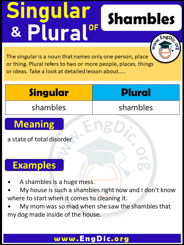 Shambles Plural, What is the Plural of Shambles?