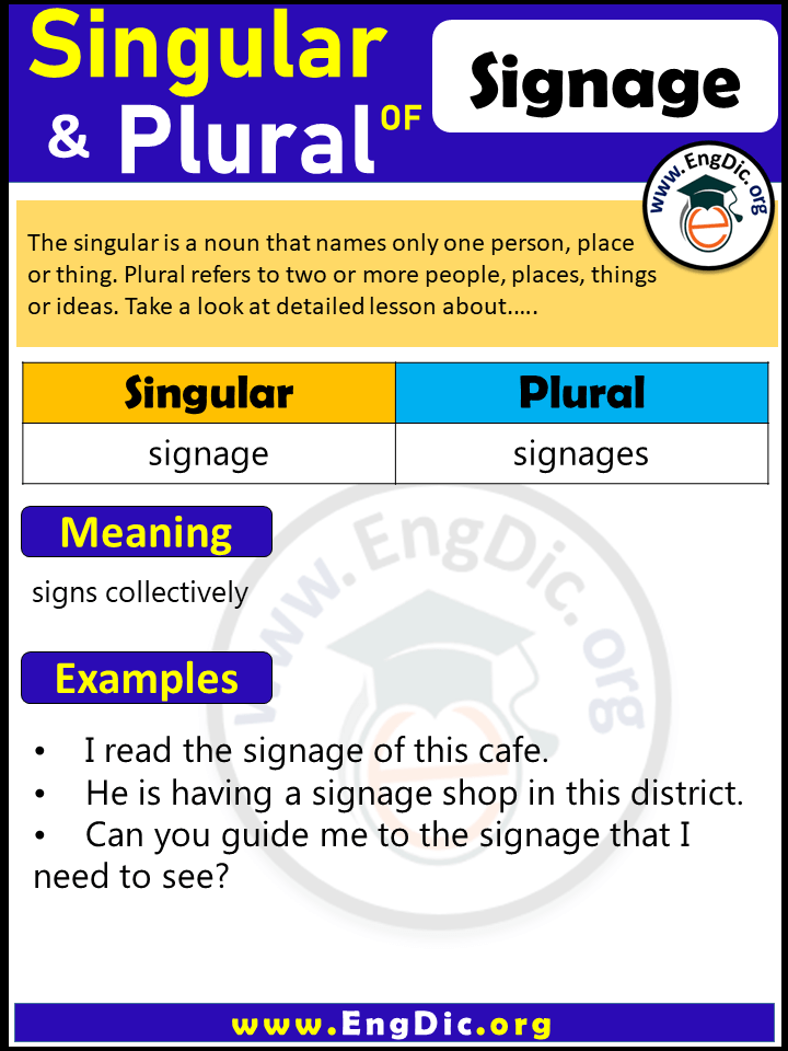 Signage Plural, What is the Plural of Signage?