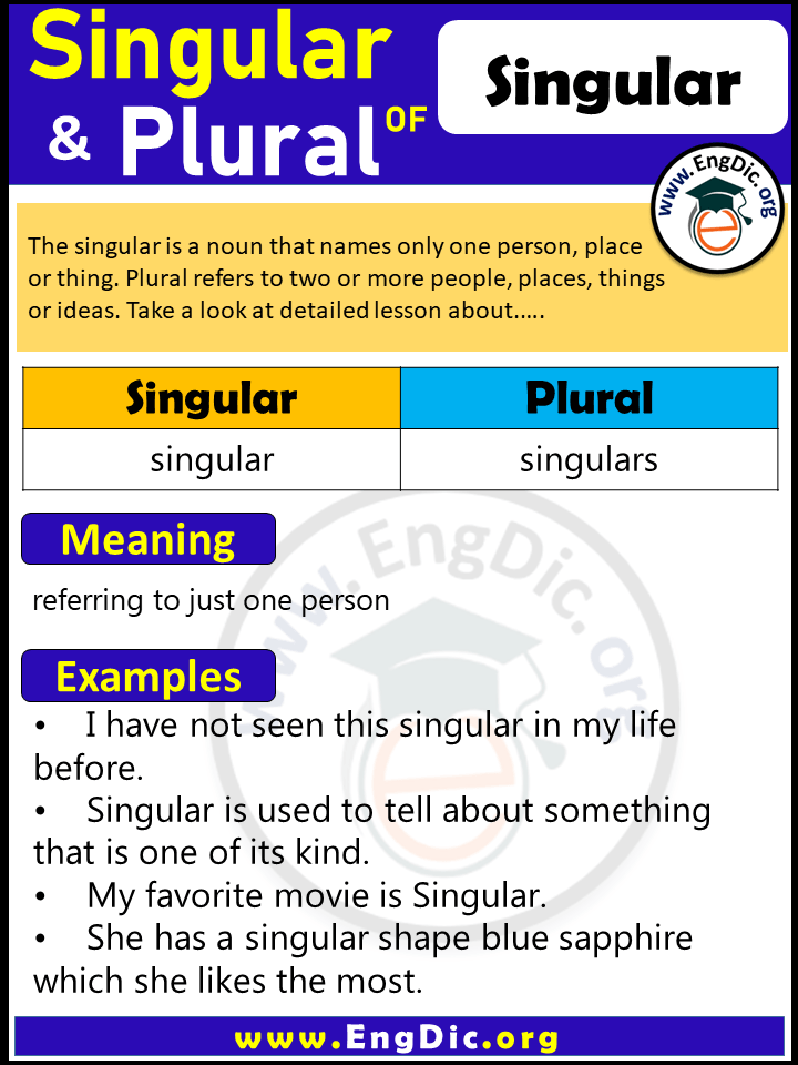 Singular Plural, What is the Plural of Singular?