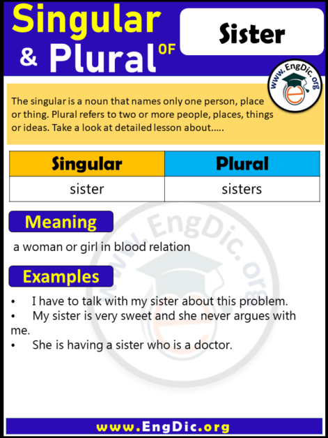 the sister plural