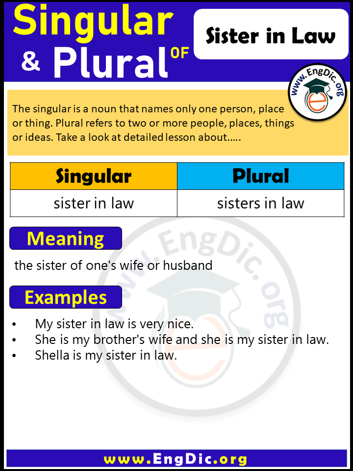 Sister in Law Plural, What is the Plural of Sister in Law?