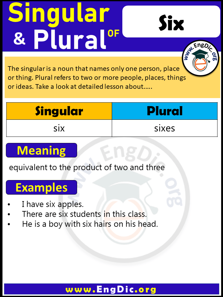 Six Plural, What is the Plural of Six?