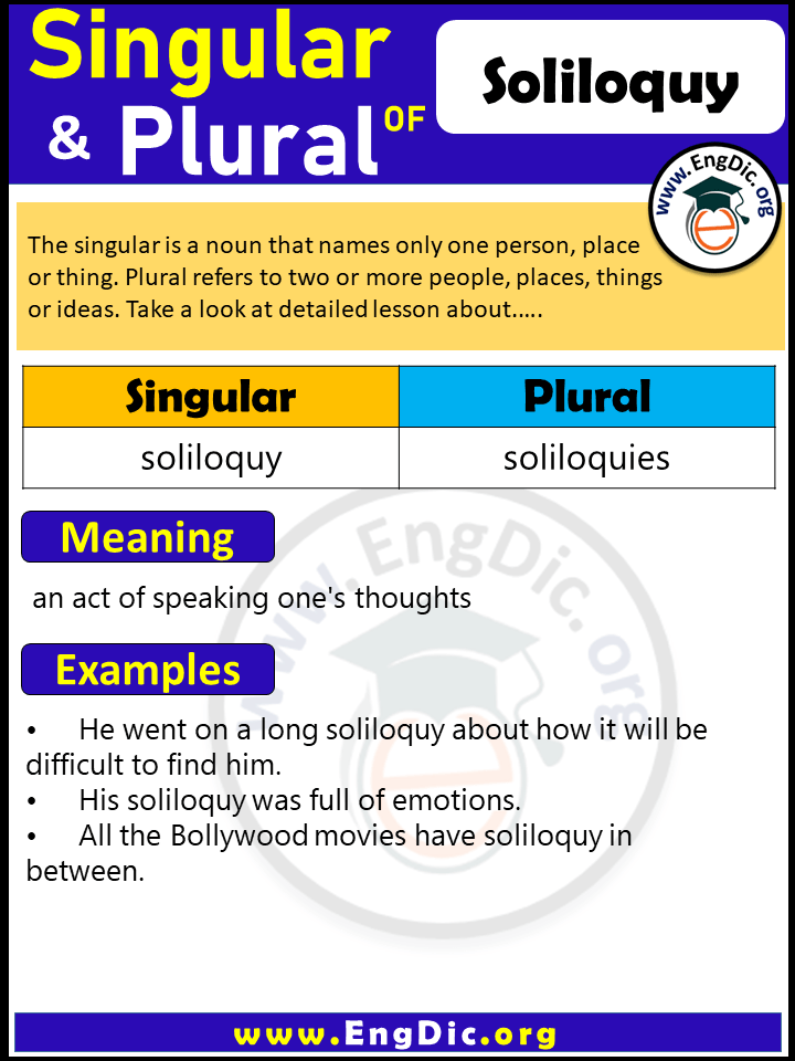 Soliloquy Plural, What is the Plural of Soliloquy? Soliloquy Plural, What is the Plural of Soliloquy?