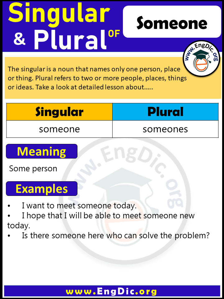 Someone Plural, What is the Plural of Someone?