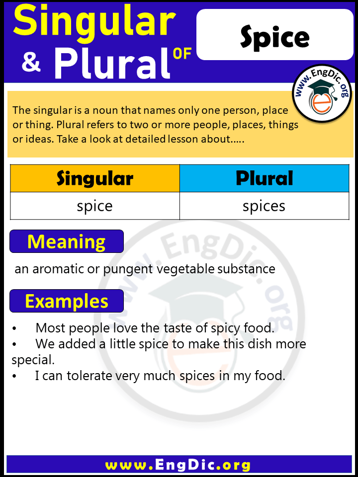 Spice Plural, What is the Plural of Spice?