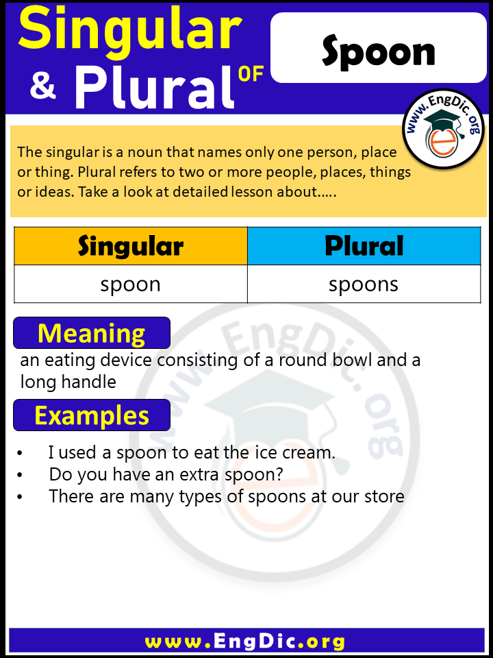 Spoon Plural, What is the Plural of Spoon?