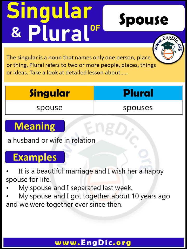 Spouse Plural, What is the Plural of Spouse?