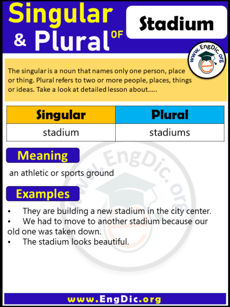 plural-of-stadium-archives-engdic