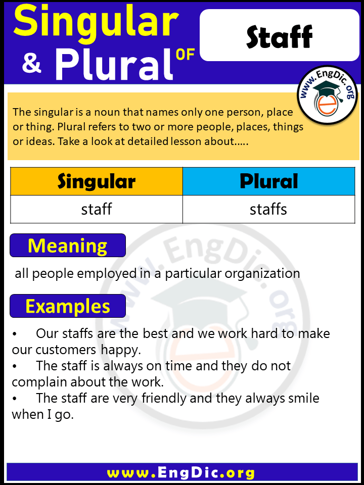 Staff Plural, What is the Plural of Staff?