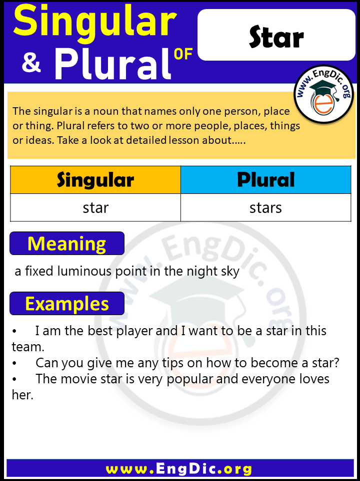 Star Plural, What is the Plural of Star?
