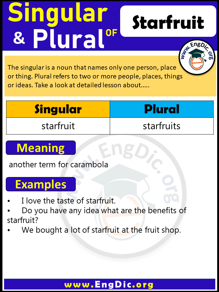Starfruit Plural, What is the Plural of Starfruit?