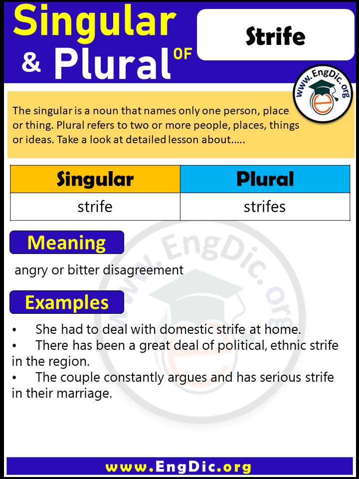 Strife Plural, What is the Plural of Strife?