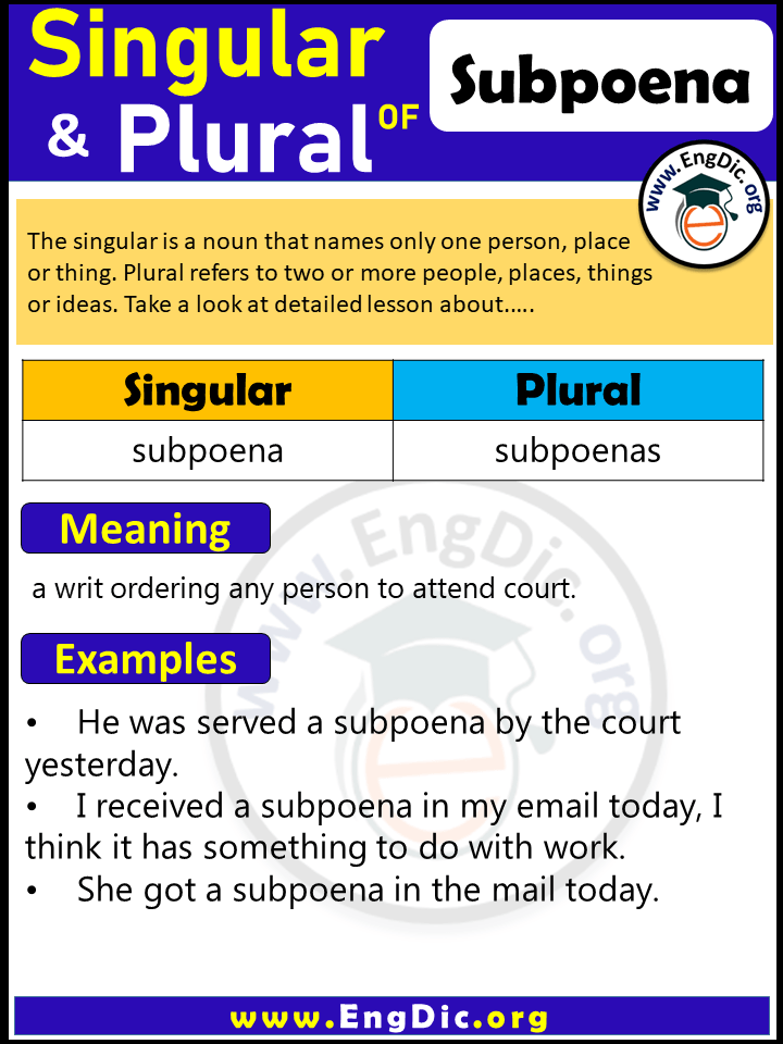 Subpoena Plural, What is the Plural of Subpoena?