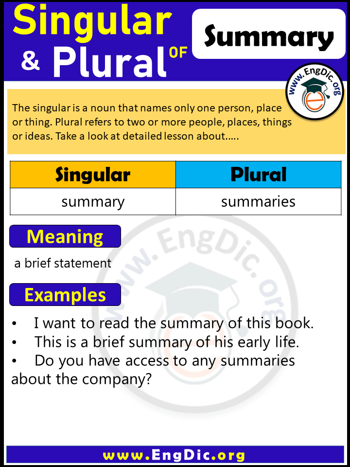 Summary Plural, What is the Plural of Summary?