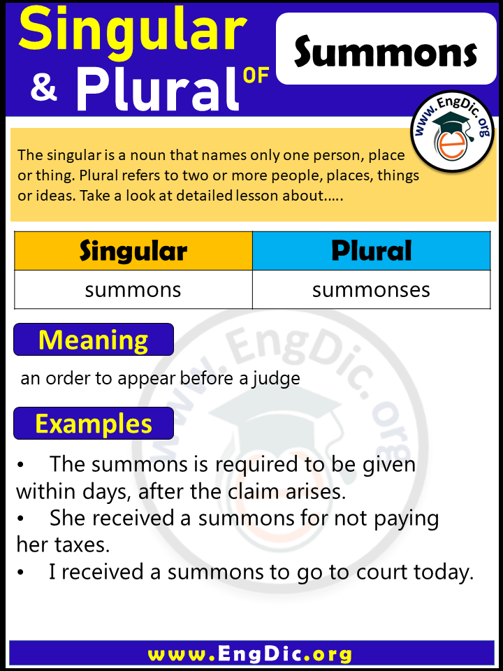 Summons Plural, What is the Plural of Summons?