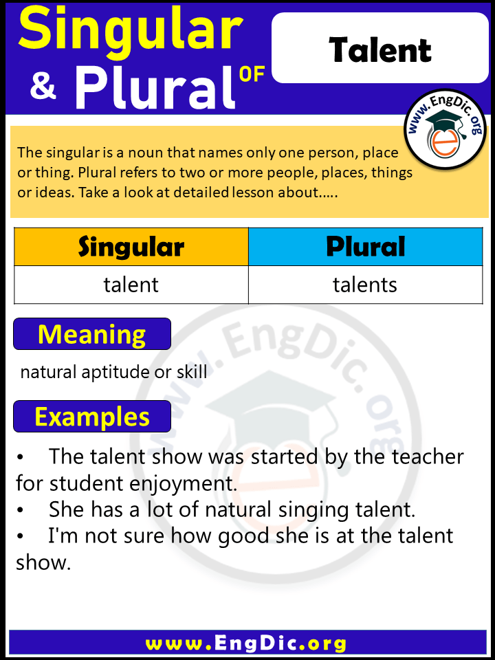 Talent Plural, What is the Plural of Talent?