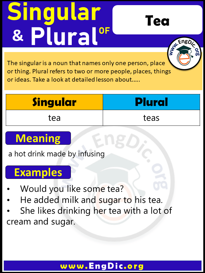 Tea Plural, What is the Plural of Tea?