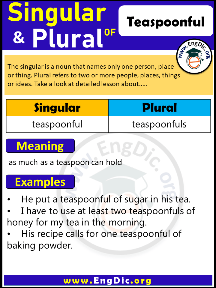 Teaspoonful Plural, What is the Plural of Teaspoonful?