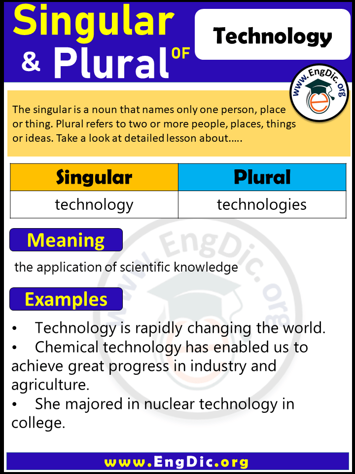 Technology Plural, What is the Plural of Technology?