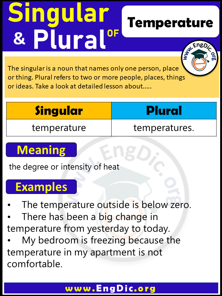 Temperature Plural, What is the Plural of Temperature?