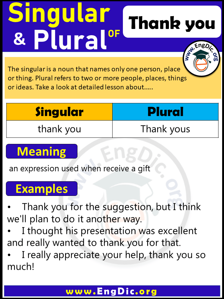 Thank you Plural, What is the Plural of Thank You?