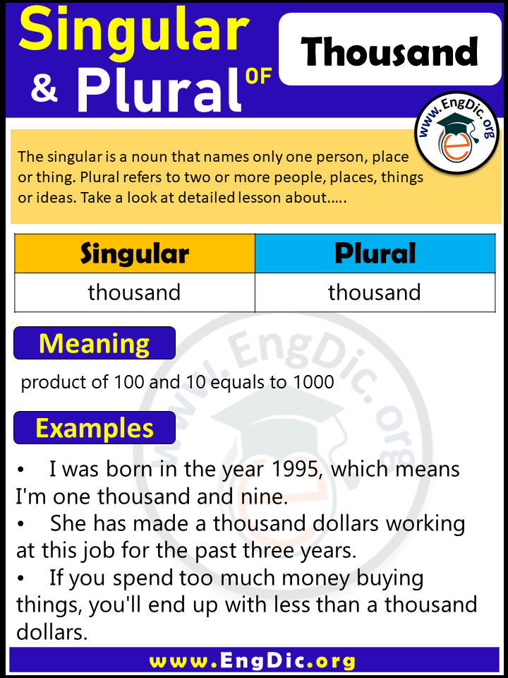 Thousand Plural, What is the Plural of Thousand?