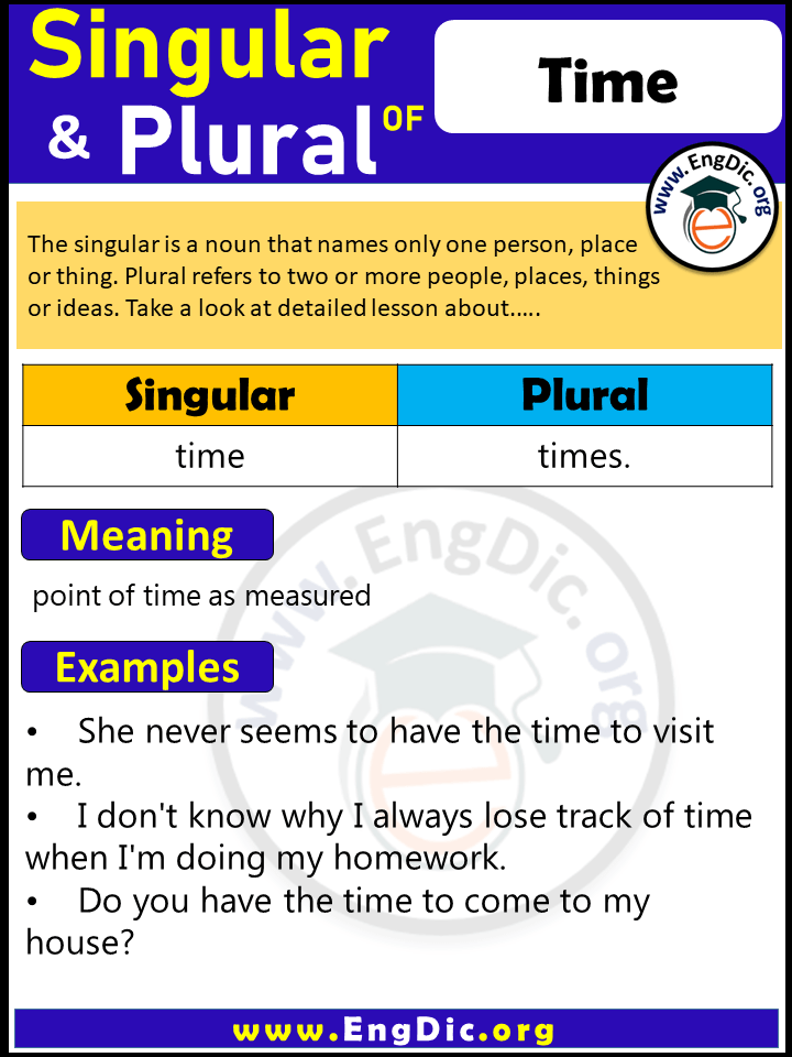 Time Plural, What is the Plural of Time?